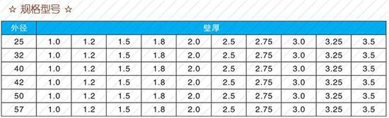 池州25注浆管现货规格尺寸